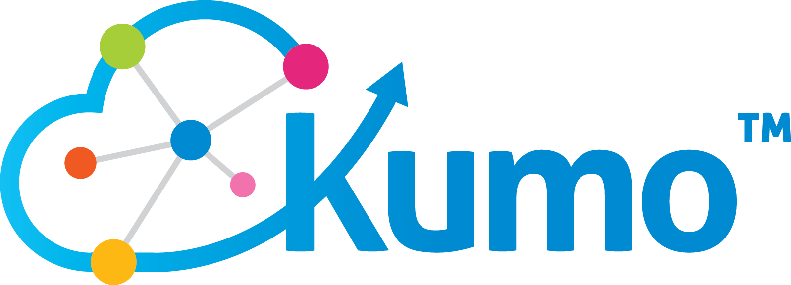 GOCLOUD TECHNOLOGIES (M) SDN BHD
